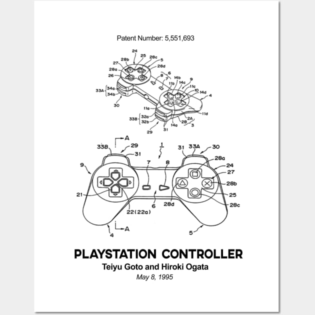 Playstation controller patent sales